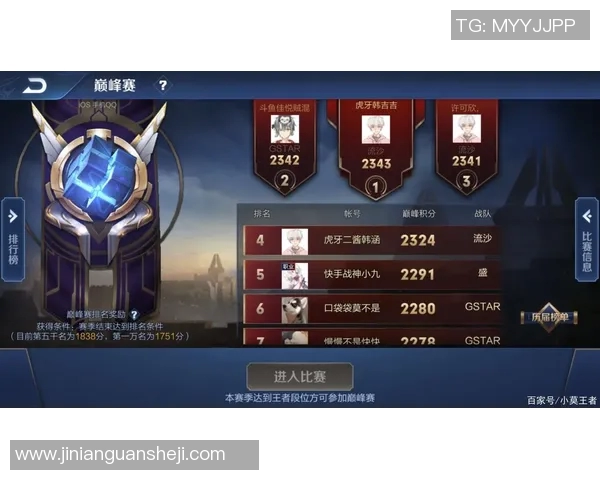 王者荣耀比赛经验排名分析V5战队创下历史新高引发关注